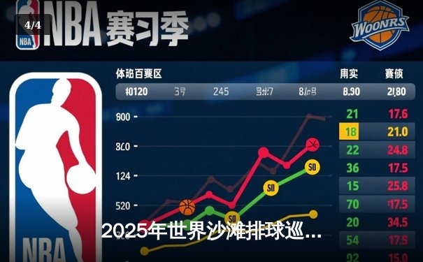 2025年世界沙滩排球巡回赛马尼拉站：中国组合王凡/夏欣怡逆转巴西强敌夺冠 - 4
