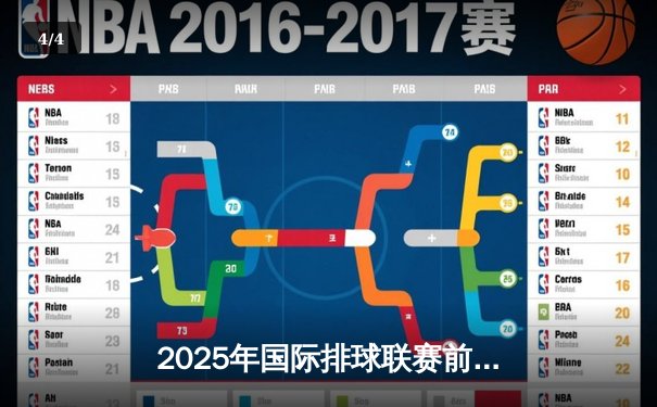 2025年国际排球联赛前瞻：中国女排迎战巴西关键战役即将打响 - 4